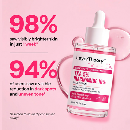 TXA 5% & Niacinamide 10% Face Serum - (2Pack)