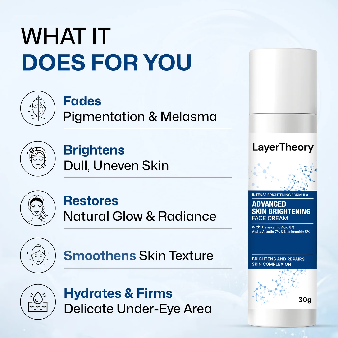 Layer Theory Advanced Skin Brightening Face Cream with Tranexamic Acid 5%, Alpha Arbutin 7% & Niacinamide 5% | Brightens, Repairs & Evens Skin Tone | 30g